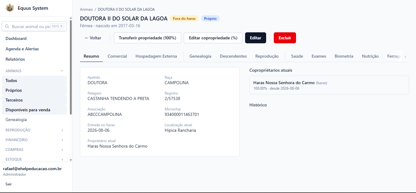 Ficha do animal com copropriedade e histórico
