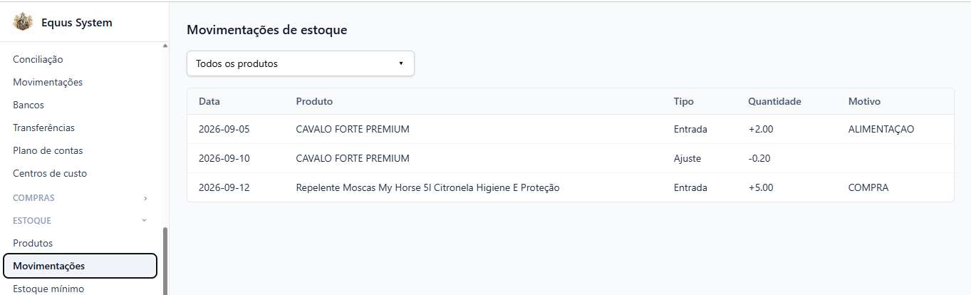 Movimentações de estoque de produtos
